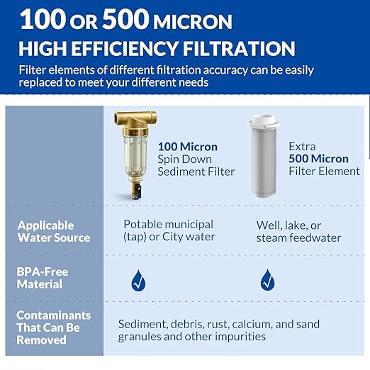 SimPure 100/500 Micron Spin Down Sediment Filter, Reusable Whole House Sediment Water Filter, Pre-Filtration System for City/Well water, 1" MNPT + 3/4" FNPT + 3/4"MNPT, BPA Free