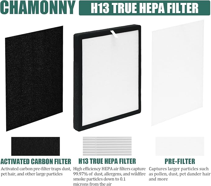 TZ-K2 Filter Replacement, Compatible with ToLife TZ-K2 Air Purifier, 3-in-1 H13 True HEPA Filter, Activated Carbon and Pre-filter, TZ-K2-A, 4 Pack
