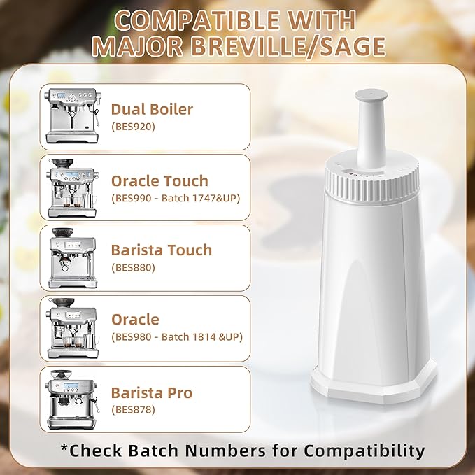 4 Pack Replacement Water Filters, Compatible with Breville Espresso Machines, Barista Touch BES880, Barista Pro BES878, Oracle Touch BES990, Oracle BES980, Dual Boiler BES920, Bambino, Sage