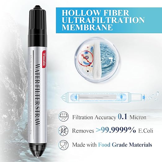 4 Pack Timain Mini Water Filter Straws,Water Purifier Survival for Emergency Preparedness,Break Glass,Travel,Camping, Hiking,Fishing,Hunting (4)