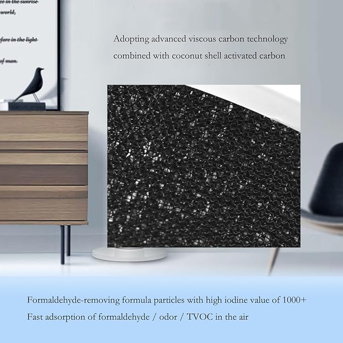 A1 Filter Replacement Compatible with VEWIOR Air Purifier Filter Replacement HQSC-50, HQKJ-80 and AMEIFU AP01W, KOIOS HQKJ-50 Air Purifier, 3-in-1 H13 High Filtration System