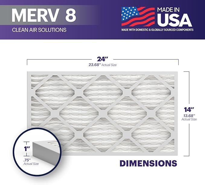 BNX TruFilter 14x24x1 Air Filter MERV 8 (12-Pack) - MADE IN USA – Dust & Pet Defense Air Conditioner HVAC AC Furnace Filters for Dust, Pet, Mold, Pollen MPR 600 – 700 & FPR 5