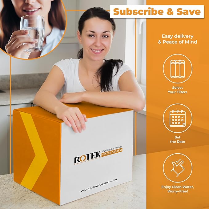 Reverse Osmosis Alkaline pH+ Water Filter Set | 6 Replacement Water Filters with 100 GDP Membrane | 6 Month Supply | Under Sink RO Water Filter | PP, GAC, CTO, ROM, PC, ALK | Universal 10 Inch Size