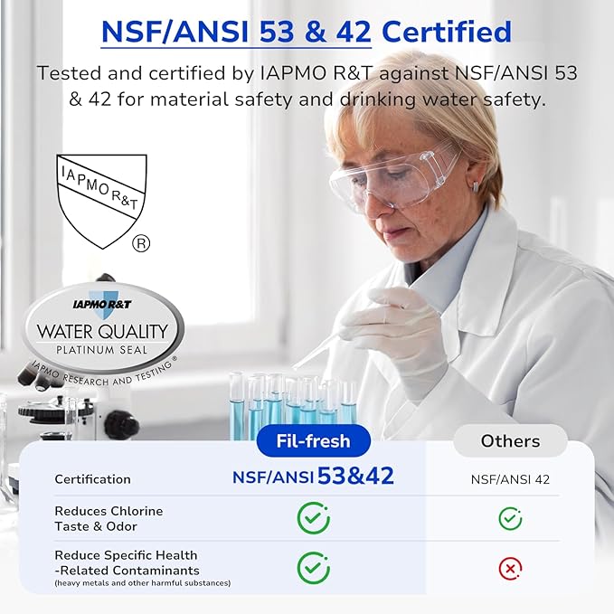 Fil-Fresh 4-Pack Water Filter Replacements for Brita Water Pitchers and Dispensers, NSF 53 Certified to Reduce Chlorine and Bad Taste, BPA free