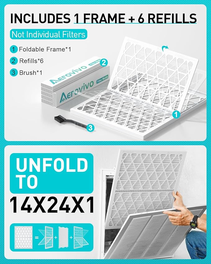 14x24x1 Refillable Air Filter Kit, MERV 8, 1 Reusable Foldable Frame ＆ 6 Refills, Fits Most AC HVAC Furnace Devices, Actual Size 13.75x23.75x0.75in