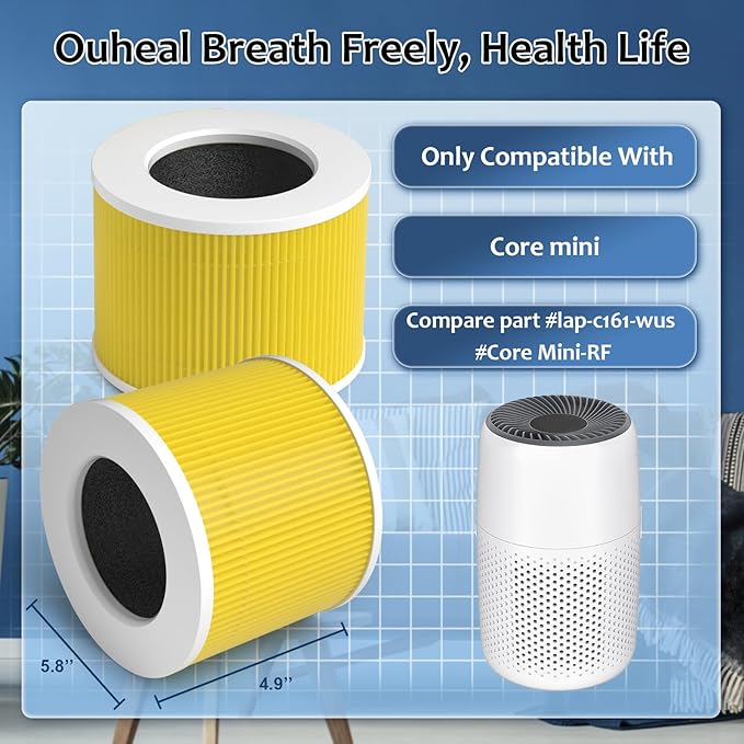 Core Mini Pet Care Replacement Filter Compatible with LEVOIT Core Mini P Air Purifier, 3-in-1 High-Efficiency H13 Activated Carbon Filter, Replace Part #Core Mini-RF, 2 Filter & 14 Fragrance Sponge