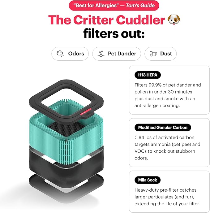 Mila Air 3 Smart Home Air Purifier with Critter Cuddler H13 HEPA & Carbon Replacement Filter, Reduces Pet Odors, Removes Dust & Pet Dander, Ideal for Large Room or Bedroom, Quiet-Mode