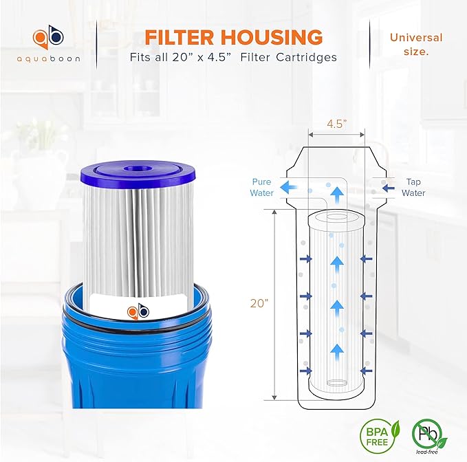 Aquaboon 20 Inch Whole House Pleated Water Sediment Filter Replacement 5 Micron Water Filter Cartridge Compatible with ECP5-20BB, SPC-45-2005, 4-Pack