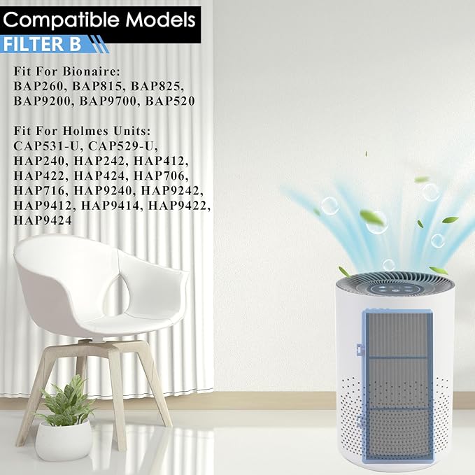 Improvedhand HAPF30AT Filter Replacement Compatible with Holmes AER1 Type Total Air Purifier, Fit for Holmes HAP242B-U HAPF30AT, 4 HEPA Filters and 8 Carbon Pre-Filters
