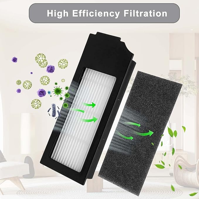 GYLBF Accessories Kit for Ecovacs Deebot X1 Omni, Replacement Parts for Ecovacs Deebot X1 Turbo Vacuum Cleaner, 1 Main Brush, 2 HEPA Filters, 4 Sidebrushes, 4 Mop Pads, 4 Dust Bags