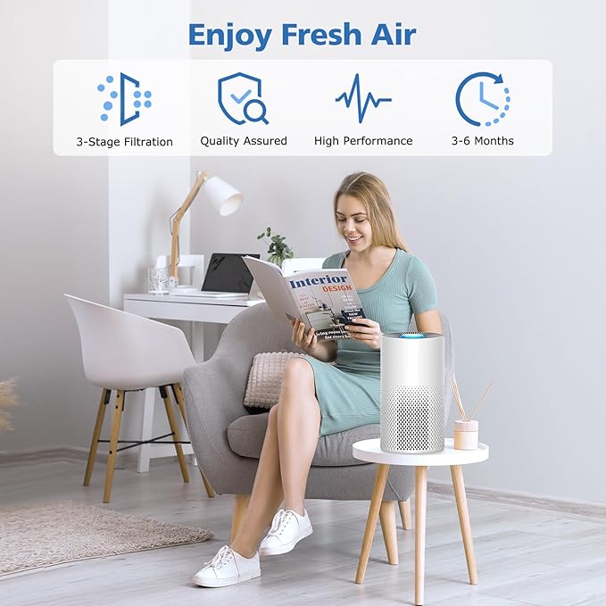 True HEPA KILO Filter For Afloia KILO, KILOPLUS, KILOPRO, MIRO, MIRO PRO and for MORENTO MR-Kilo, Kalo Air Purifier, 360° 3-Stage Filtration for Home Bedroom Large Room Odor Dust Pollen Smoke, 2 Pack