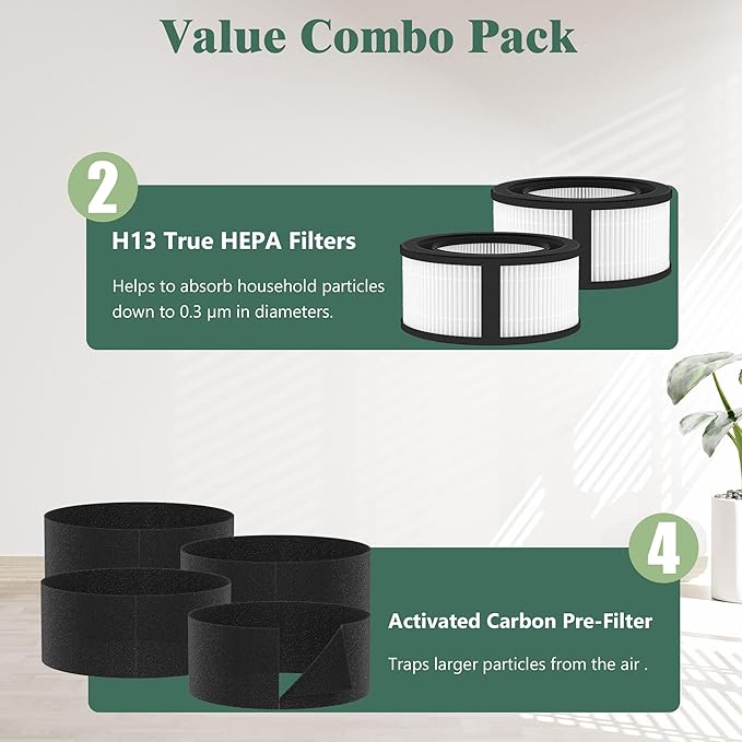 2 Packs Z-1000 Standard Premium Replacement Filters Compatible with TruSens Z-1000 Small Room Air Cleaner Purifier, 2 Premium Filters and 4 Extra Activated Carbon Pre-Filters