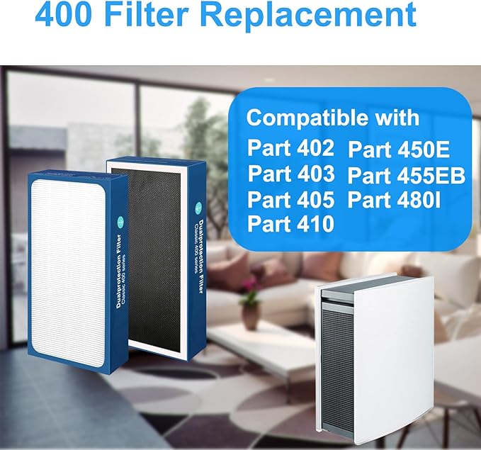 Upgraded Classic 400 Series Replacement Filter,Compatible with Blueair 400 Series Air Purifier Replacement Filter, Part# 480i,402,403,405,410,455EB,450E Replacement Filter (400 2Pack)