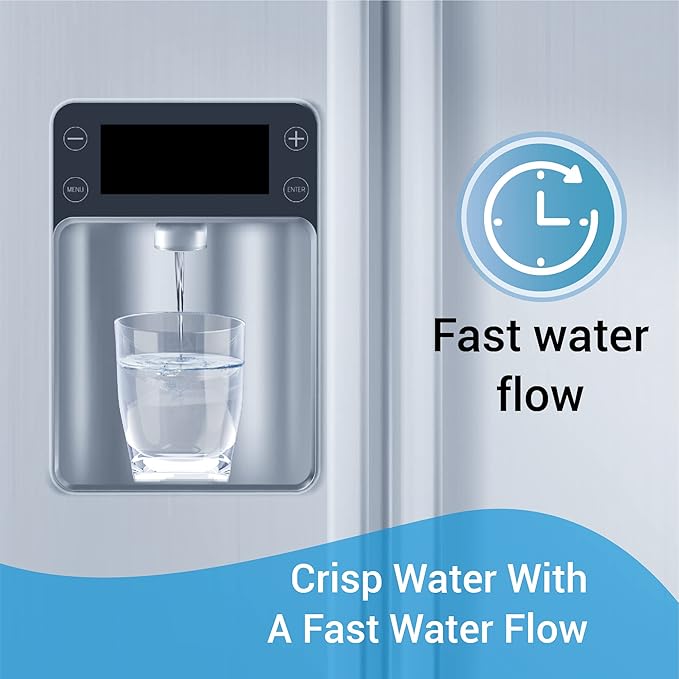 Filterlogic DA29-00003G Refrigerator Water Filter, Replacement for Samsung DA29-00003B, RSG257AARS, RFG237AARS, HAFCU1, RFG297AARS, RS22HDHPNSR, WSS-1, 2 Filters