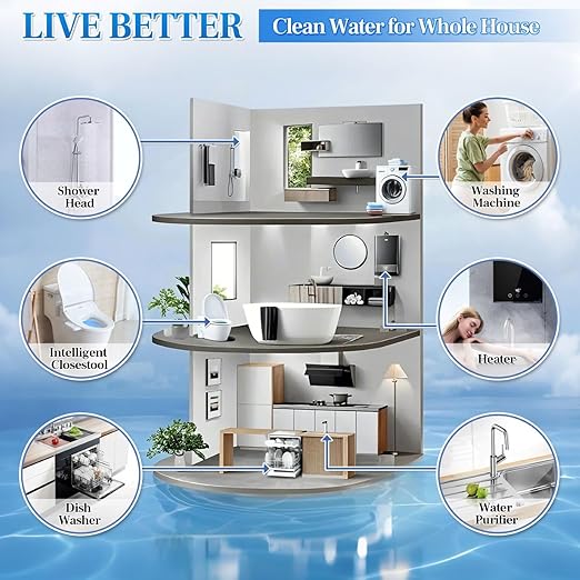 Whole House Water Filter, Stainless Steel Filter Housing, 2-Stage 10"x4.5" Sediment Carbon Filter Pre-Filtration System for Well or City Water, 1" or 3/4" NPT Port, 2 Filters