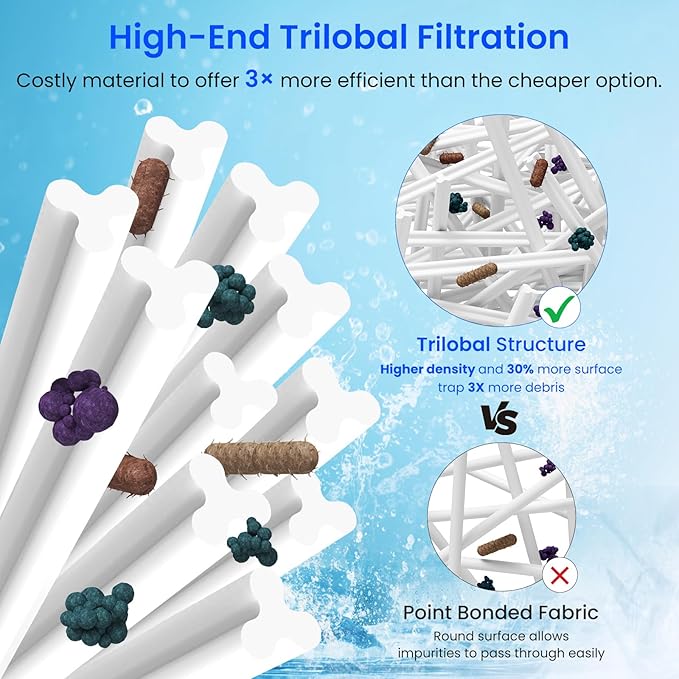 Future Way PRB25-IN Hot Tub Filter Replacement for Pleatco PRB25, Unicel C-4326, Guardian 413-106, Filbur FC-2375/FC-2370, 5X13 Drop in Spa Filter, 25 sq.ft, 2 Pack