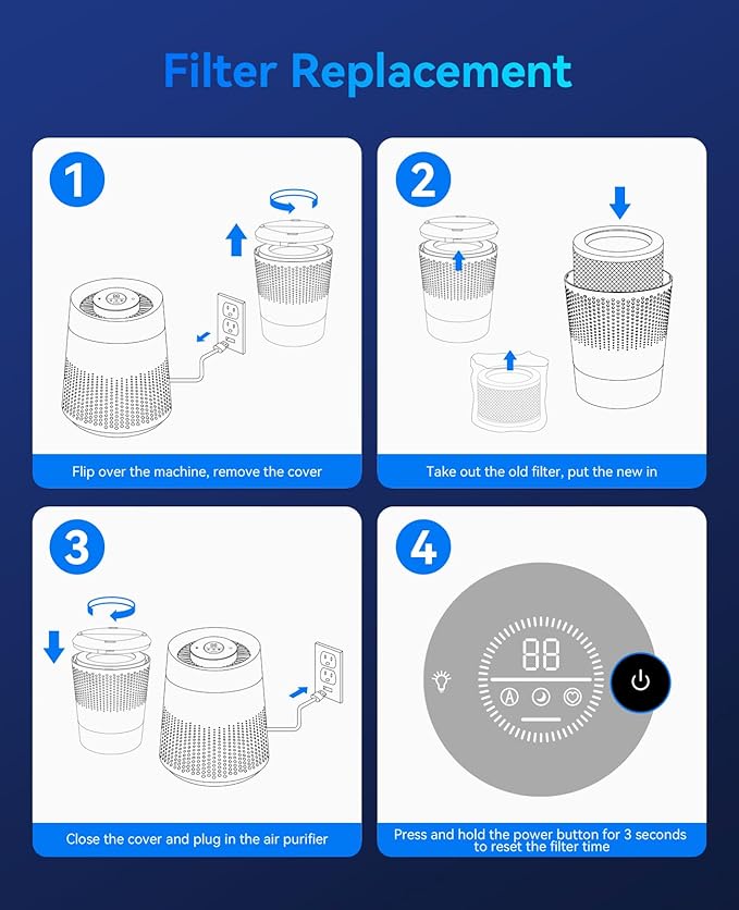 Genuine MSB5 Air Purifier Filter Replacement, 3-in-1 High-Efficiency H13 True Hepa Air Filter Replacement for Smoke Pollen Dander Hair Smell-Standard Version (2 Pack)