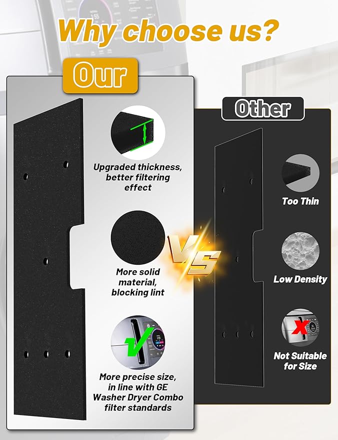 GE Washer Dryer Combo, WH01X35719 Dryer Lint Filter replacement, 2025 New Lint Filter for Ge Washer Dryer Filter Sponge, Hand Washable and Reusable, Models: PFQ97HSPVDS (Only 4 pcs)