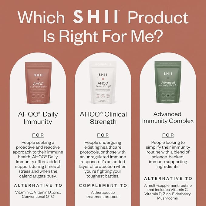 SHII AHCC Daily Immunity, 30-Days Supply – Vegan, Gluten Free Immune Support Supplement with AHCC, Immune System Support from Functional Shiitake Mushrooms, Promotes Immune Response & Cellular Health