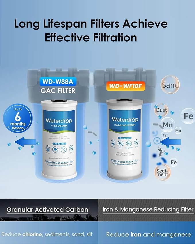 Waterdrop Whole House Water Filter System, Reduce Iron & Manganese, with Carbon and Sediment Filters, 5-Stage Filtration, Reduce Iron, Lead, Chlorine, Odor, 2-Stage WD-WHF21-FG, 1" Inlet/Outlet