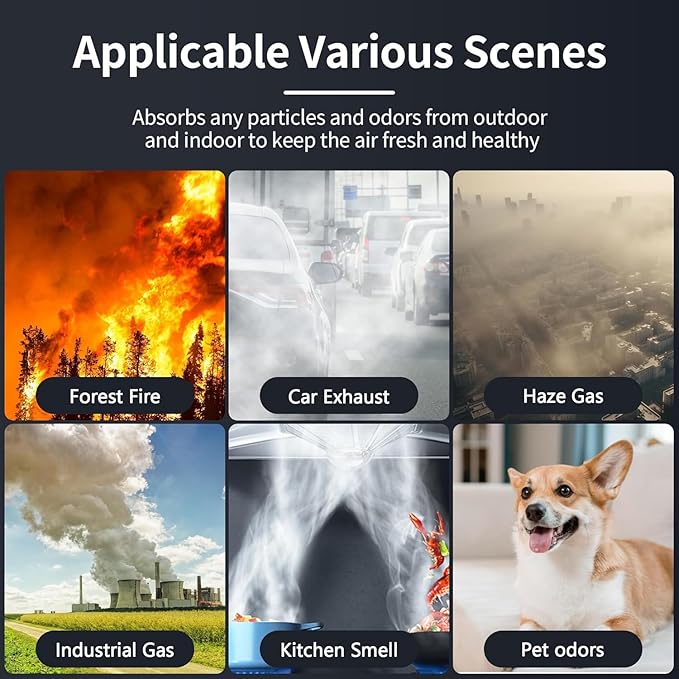 MK06 MK01 True HEPA Replacement Filter Compatible with MK01 MK06 and Kloudi DH-JH01,for Tolife TZ-K1,for FreAire HAP601/KN6391, MJ012H and MJ001H Air Purifier,Smoke Remover,2Pack