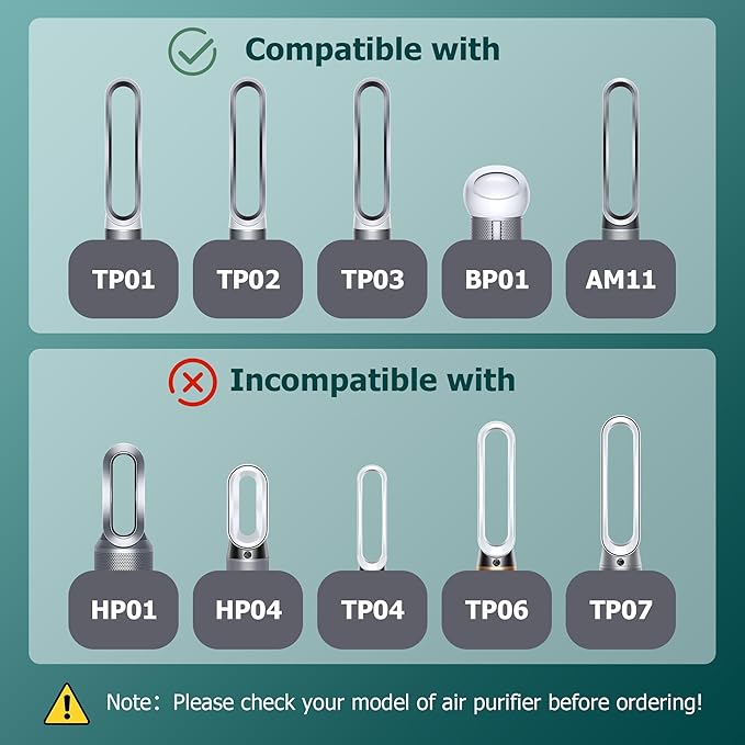 TP01 HEPA Filter Replacement for Dyson Tower Purifier Pure Cool Link TP01, TP02, TP03, AM11, BP01, Funmit 360° Combi HEPA and Activated Carbon Filter, Compared to Part 968126-03, 2 Pack