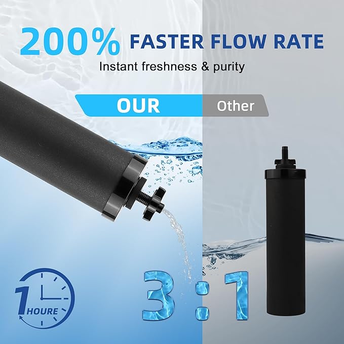 Activated Carbon Water Filters Compatible with Berkey® Gravity Water Filtration System Replace BB9-2® Black Purification Elements, 2 Pack Water Filters for 6000 Gallon Water
