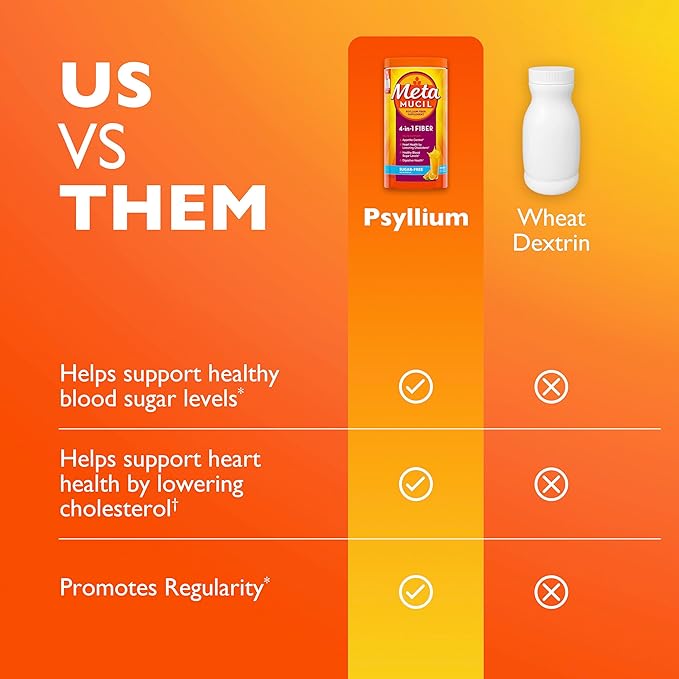 Metamucil Premium Blend, 4-in-1 Fiber Supplement for Digestive Health, Psyllium Husk Powder, Sugar-Free with Stevia, Plant-Based Fiber Supplement, Orange Flavored, 180 teaspoons