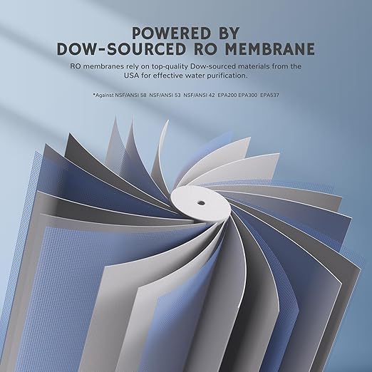 Airthereal Bundle | Pristine Pro6H Countertop Water Filter with Extra 1 RO Filter + 1 PCB Filter