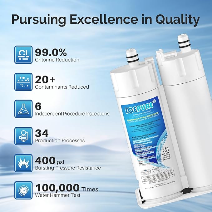 ICEPURE Refrigerator Water Filter Replacement for WF2CB®, PureSource2®, EWF01, FC100, NGFC 2000, Kenmore 9916, 469916, 469911, EWF2CBPA®, 1004-42-FA, FC300, AQF-FF29, RWF1031, EFF-6029A, MB-100, 2PACK