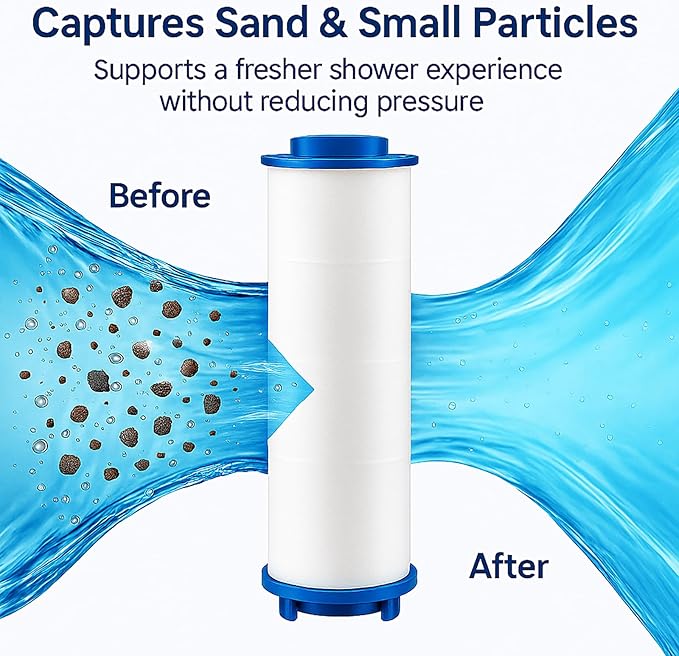 10Pcs Ion Drops Shower Head Filters, High Pressure Shower Head Filter Replacement with PP Cotton Cartridge, Detachable Ion Drops Filters for Clean Water (10Pcs, 0.94 * 3.74in)