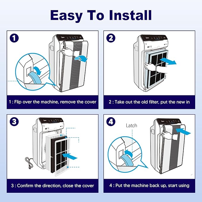 116130 Toxin Absorber Replacement Filter H for Winix 5500-2 AM80 Plasmawave Air Purifier, True HEPA Filter and Activated Carbon Filter Combo Pack, 2 Set, Green