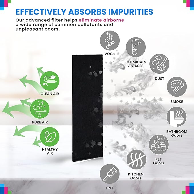 Ceiling Fan Filters for Blades - Coconut Shell Activated Carbon Unscented Dust Catcher Ceiling Fan Filter - Easy Peel & Stick on Fans - Blade Air Purifier Pads Removes Odors & Freshens the Air (3-Pcs)