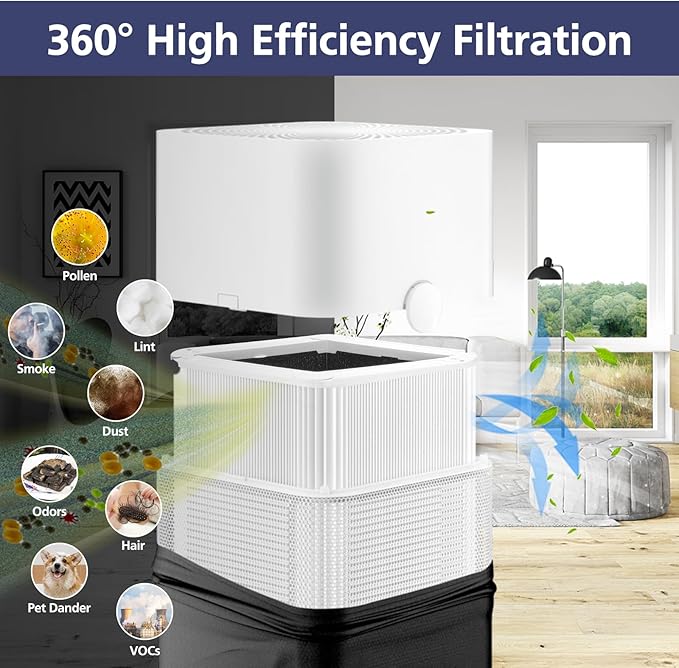 121 Replacement Filter Compatible with Blueair Blue Pure 121 Air Purifier, 2-in-1 HEPA Filters with Parti-cle and Activated Carbon Replacement Filter, 2 Pack