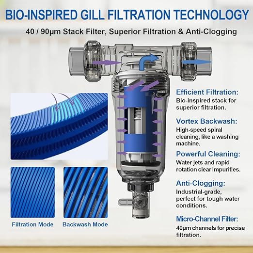 Weisswasser Sediment Filter, 90 Micron Reusable Spin Down Sediment Water Filter with Anti-Clog Disc Filtration, Pre-Filtration, Whole House Water Filter for Well Water, 3/4" MNPT
