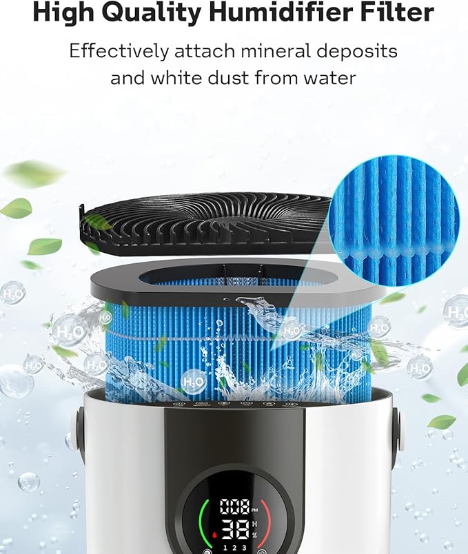 Leemone AP-H400 Replacement Filter Compatible with Homedics 2-in-1 Cool Mist Humidifier & Air Purifier, Wick Filter, Deliver Pure Water Humidification, Absorb Water Minerals,1 Pack