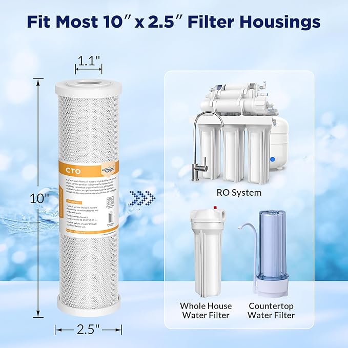 Membrane Solutions 5 Micron 2.5" x 10" CTO Carbon Block Water Filter Cartridge Replacement for Whole House Filtration Systems, Compatible with WFPFC8002, WFPFC9001, FXWTC, WHKF-WHWC, 4-Pack