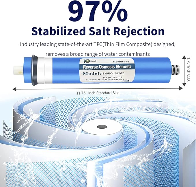 HUINING 2PCS 75GPD membrane Reverse Osmosis Membrane Residential RO Membrane Water Filter Cartrige Replacement for Home Drinking Water Filtration System Household