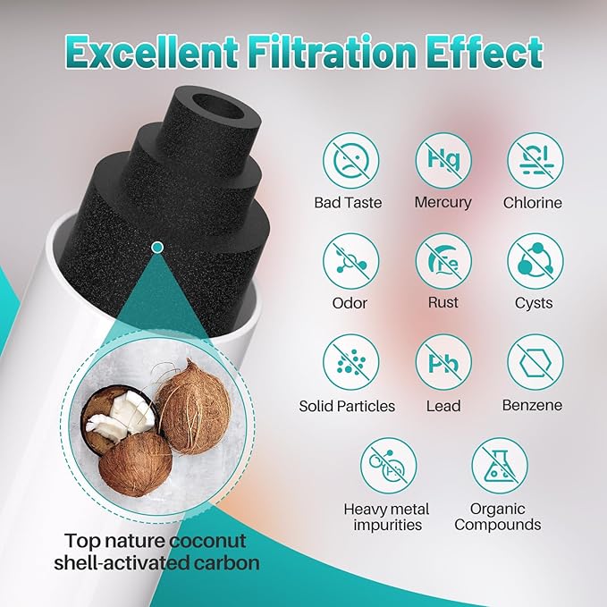 ICEPURE PLUS RWF1000AH NSF/ANSI 53 Certified Refrigerator Water Filter Replacement for Kenmore 46-9990, LG LT600P 5231JA2006B 5231JA2006A-S, KENMORECLEAR 9990, FML-2, LSC27931ST, LFX25960ST, 2PACK