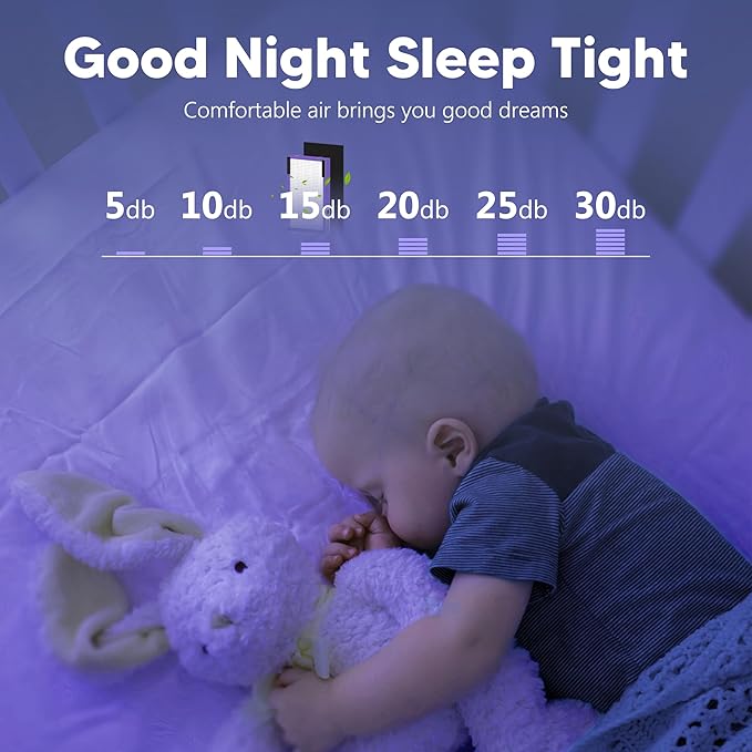 FLT4850PT Filter B Pet Replacement Compatible with G-Guardian AC4825, AC4300, AC4900, AC4825DLX, AC4850, CDAP4500 Air Purifier, 4 H13 Filters + 8 Activated Carbon Pre-Filters, Purple