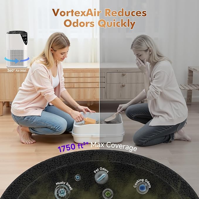 Air Purifiers for Home Large Room up to 1750 Sq Ft, H13 True HEPA Filter Air Purifiers for Bedroom Smoke/Pet Dander/Pollen, 25dB Quiet with Fragrance Diffuser