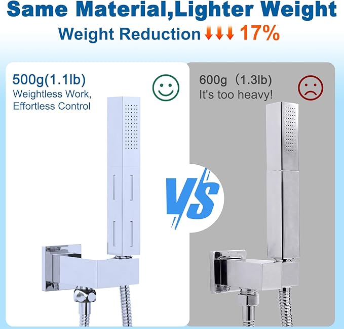 2 Settings Handheld Sprayer High-Pressure Shower Head with 59inch Flexible Hose, Square 2 in1 Model Solid Brass Adjustable Shower Wand Replacement Kit, Polished Chrome