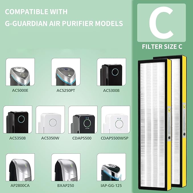 FLT5000 Replacement Filter C For G-Guardian Air Purifier AC5000,AC5000E,AC5250PT,AC5350B,AC5350BCA,AC5350W,AC5300B,CDAP5500B,AP2800CA. 4 Pack HEPA Filter + 8 Pack Activated Carbon Filter