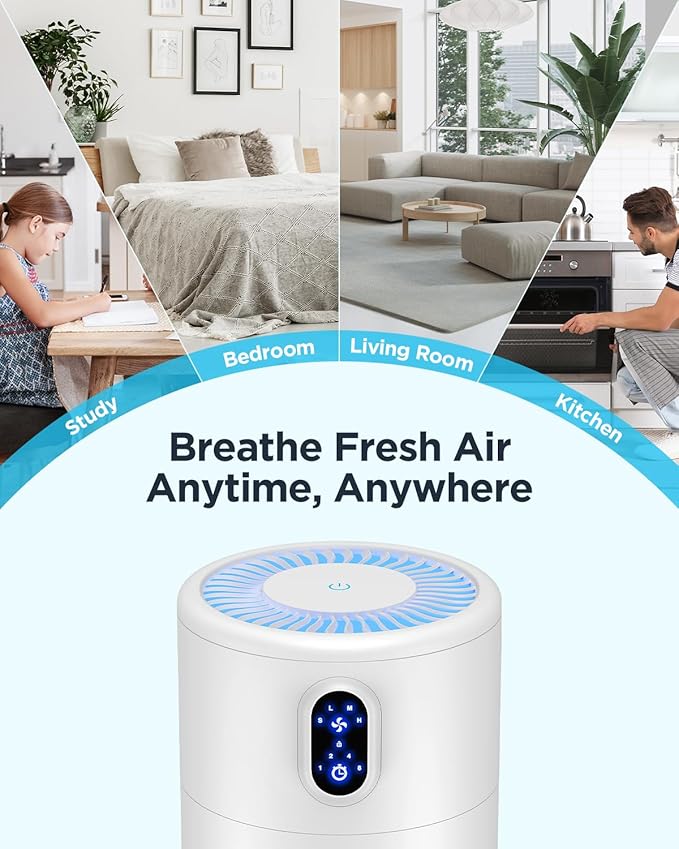 MOOKA Air Purifiers for Home Large Room up to 1076 ft², H13 True HEPA Air Filter Cleaner, Odor Eliminator, Remove Smoke Dust Pollen Pet Dander, Night Light(Available for California)