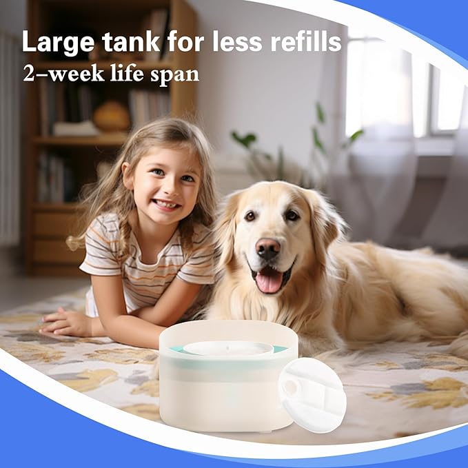 8 Pack Replacement Filters for Petlibro Dog Water Bowl Dispenser, Compatible with Capsule Fountain PLWF008, 4 Month Supply Water Filter Cartridges & Pre-Filter Sponges