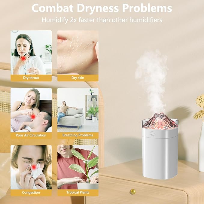 FULLBELL Cool Mist Humidifier, 400ML, 10-20 Hours Runtime, 7 Color Lights, 2 Modes, 24db Quiet (White-400ML)