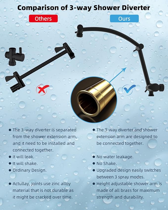 Hibbent Self-cleaning Shower Head, 10'' High Pressure Rainfall Showerhead with Handheld, 16'' Adjustable Arc-shape Extension Arm, 71'' Hose, Showerhead Holder, Matte Black