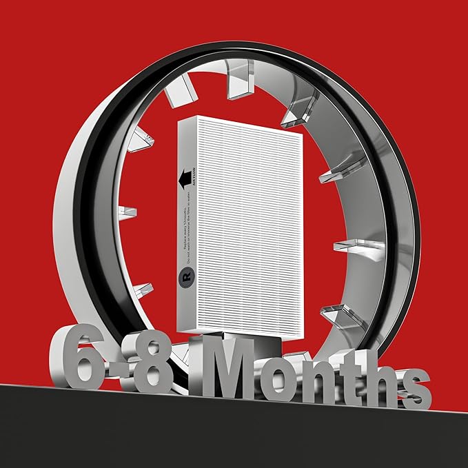 Funmit HEPA Filter R Replacement for Honeywell HPA100/200/300 and 5000 Series, 9 Pack True HEPA Filter Compatible with Honeywell R Filter (HRF-R3 & HRF-R2 & HRF-R1)