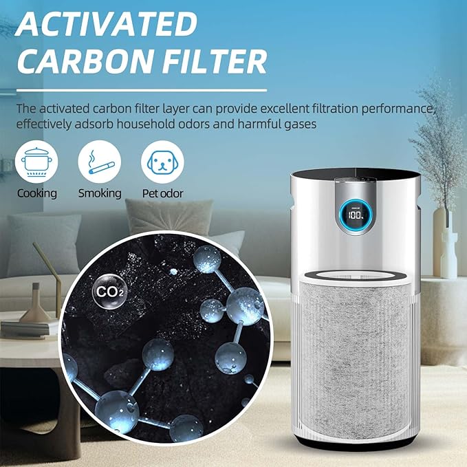 HP202 Replacement Filter for Shark HP200 Series HP201 HP202 HP232, 3-in-1 Hepa Carbon Filter Replacement Compatible with Shark Air Purifier MAX HC502, Part #HE2FKBAS, HE2FKBASMB -1 Pack