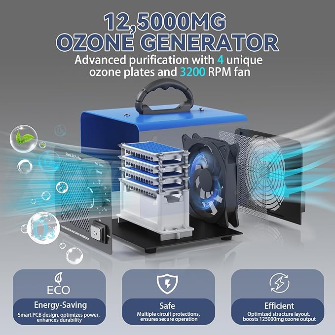 125,000mg/h Ozone Generator, High Capacity Ozone Machine & Negative Ion Air Purifier O3 Air Ionizer Odor Removal for Home, Car, Pets, Basement Covers up to 2500 Sq.Ft. (Blue)